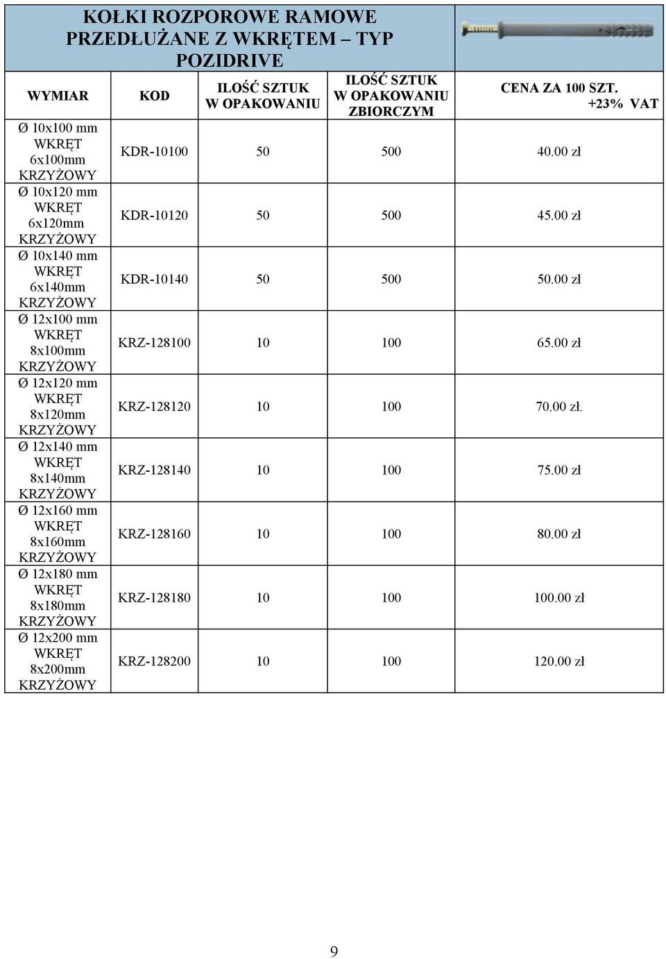 KDR-10100 50 500 40.00 zł KDR-10120 50 500 45.00 zł KDR-10140 50 500 50.00 zł KRZ-128100 10 100 65.