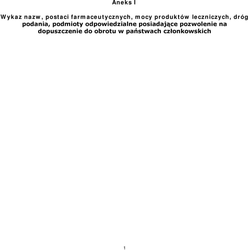 podmioty odpowiedzialne posiadające pozwolenie