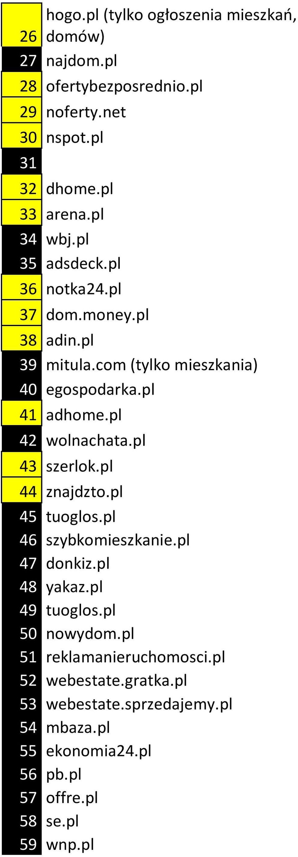pl 42 wolnachata.pl 43 szerlok.pl 44 znajdzto.pl 45 tuoglos.pl 46 szybkomieszkanie.pl 47 donkiz.pl 48 yakaz.pl 49 tuoglos.pl 50 nowydom.