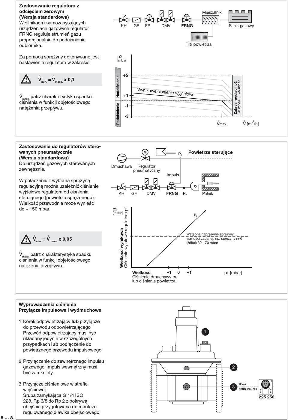 Zastosowanie do regulatorów sterowanych pneumatycznie (Wersja standardowa) Do urządzeń gazowych sterowanych zewnętrznie.