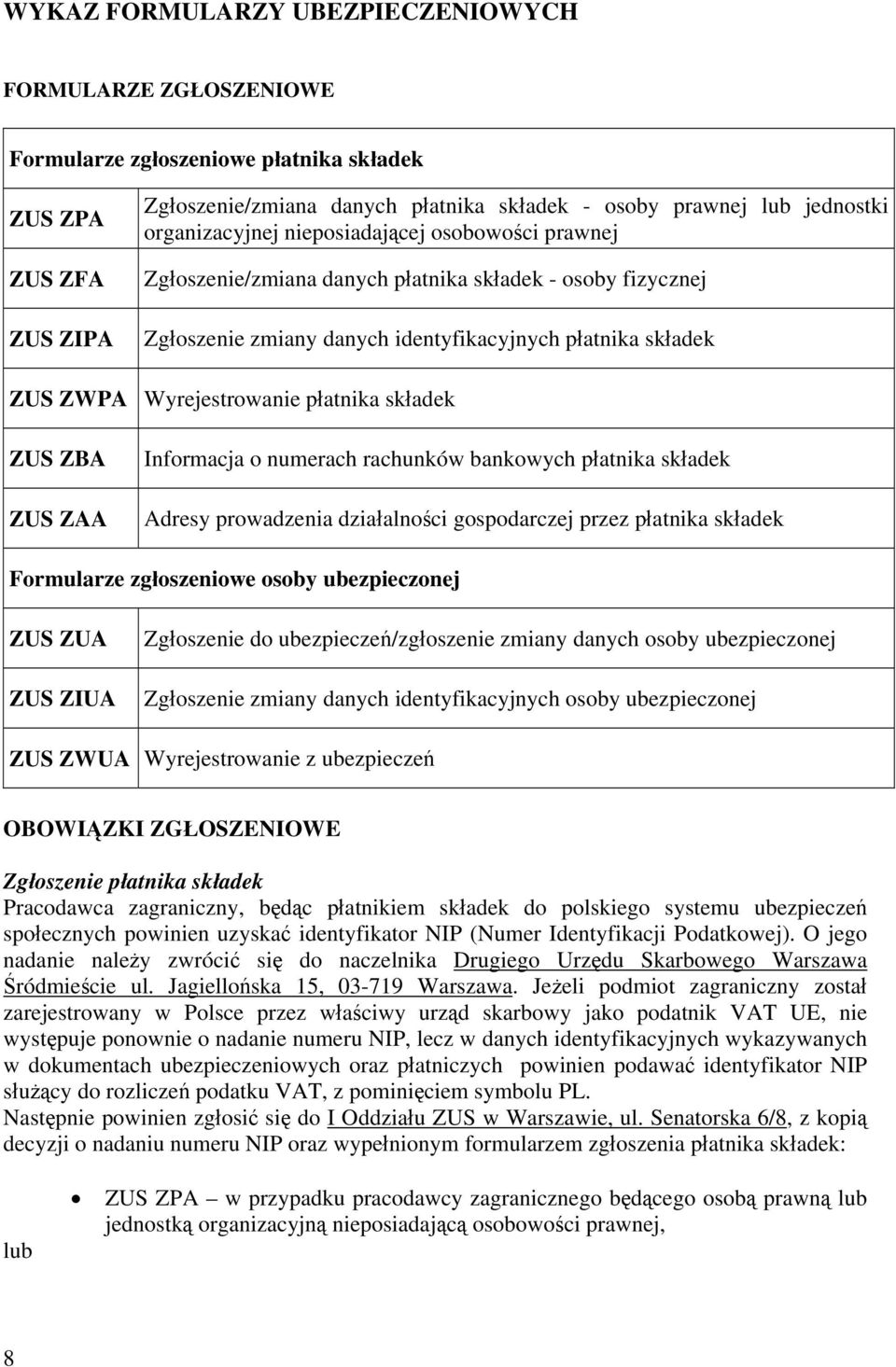 płatnika składek ZUS ZBA ZUS ZAA Informacja o numerach rachunków bankowych płatnika składek Adresy prowadzenia działalności gospodarczej przez płatnika składek Formularze zgłoszeniowe osoby