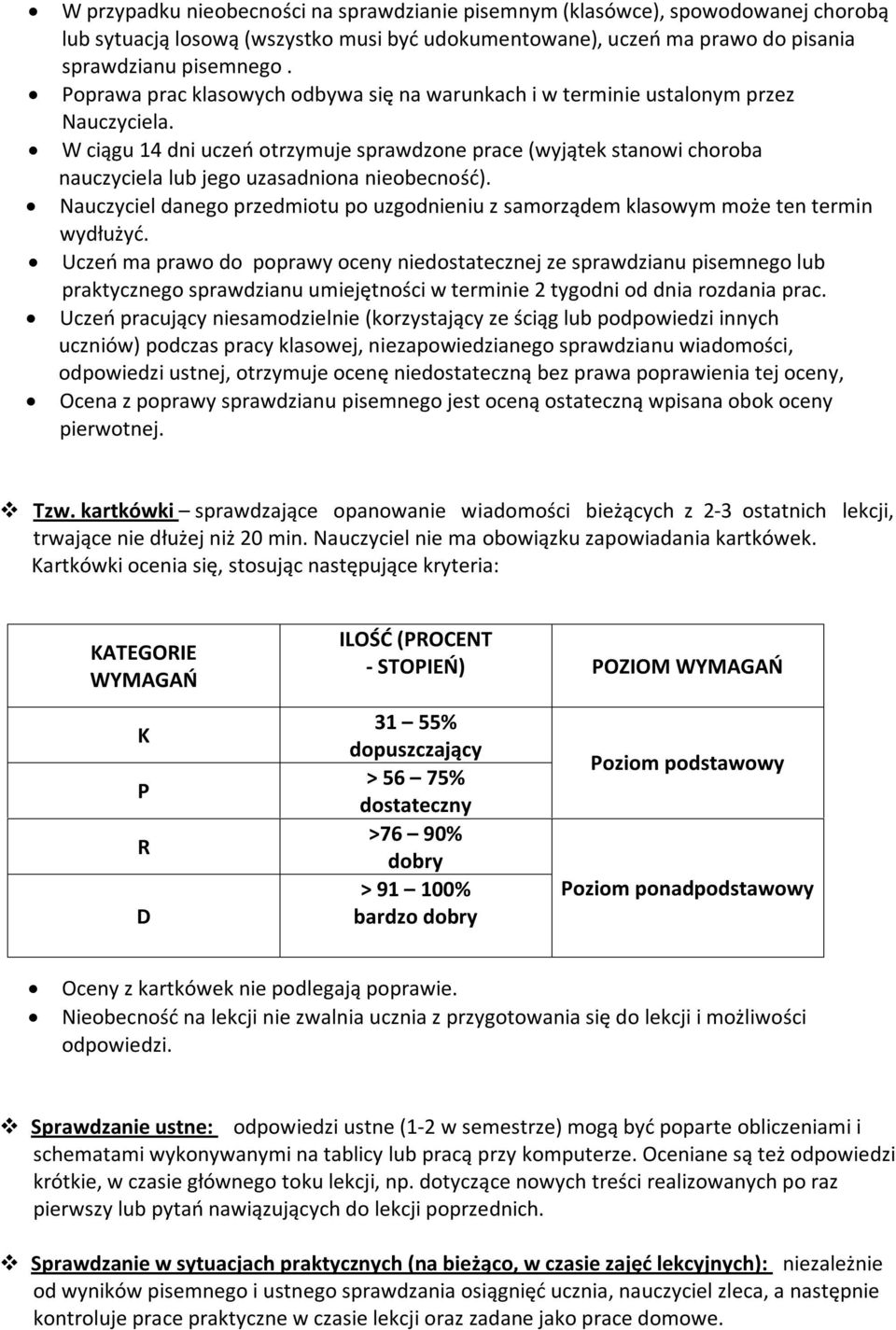W ciągu 14 dni uczeń otrzymuje sprawdzone prace (wyjątek stanowi choroba nauczyciela lub jego uzasadniona nieobecność).