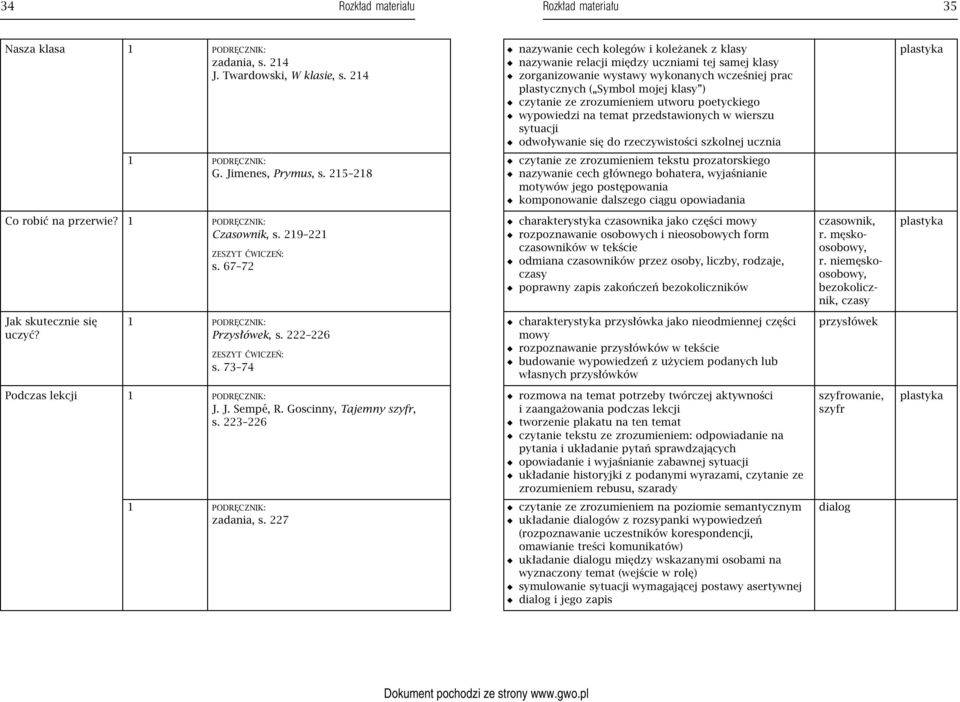 zrozumieniem utworu poetyckiego wypowiedzi na temat przedstawionych w wierszu sytuacji odwoływanie się do rzeczywistości szkolnej ucznia G. Jimenes, Prymus, s.