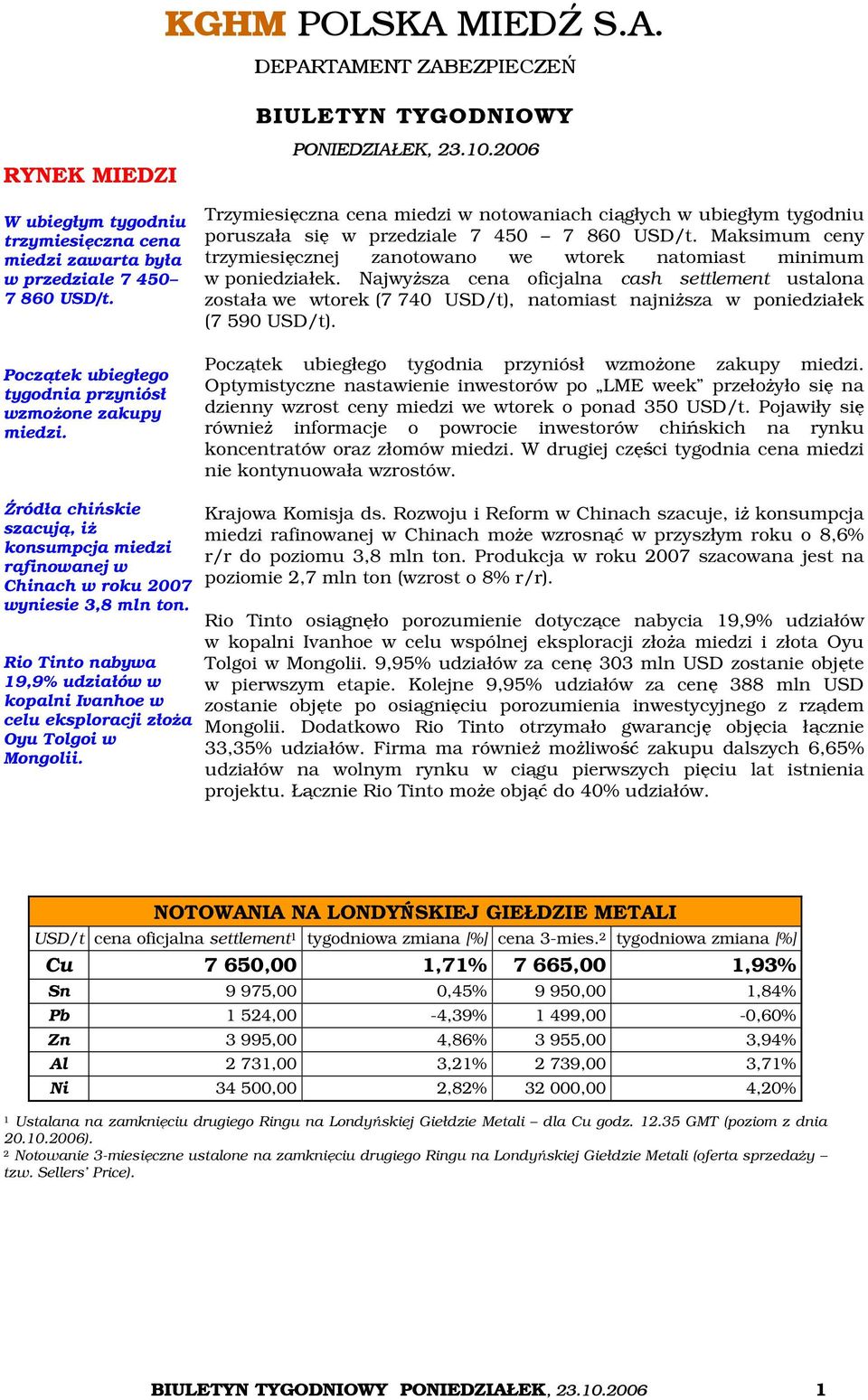 Maksimum ceny trzymiesięcznej zanotowano we wtorek natomiast minimum w poniedziałek.