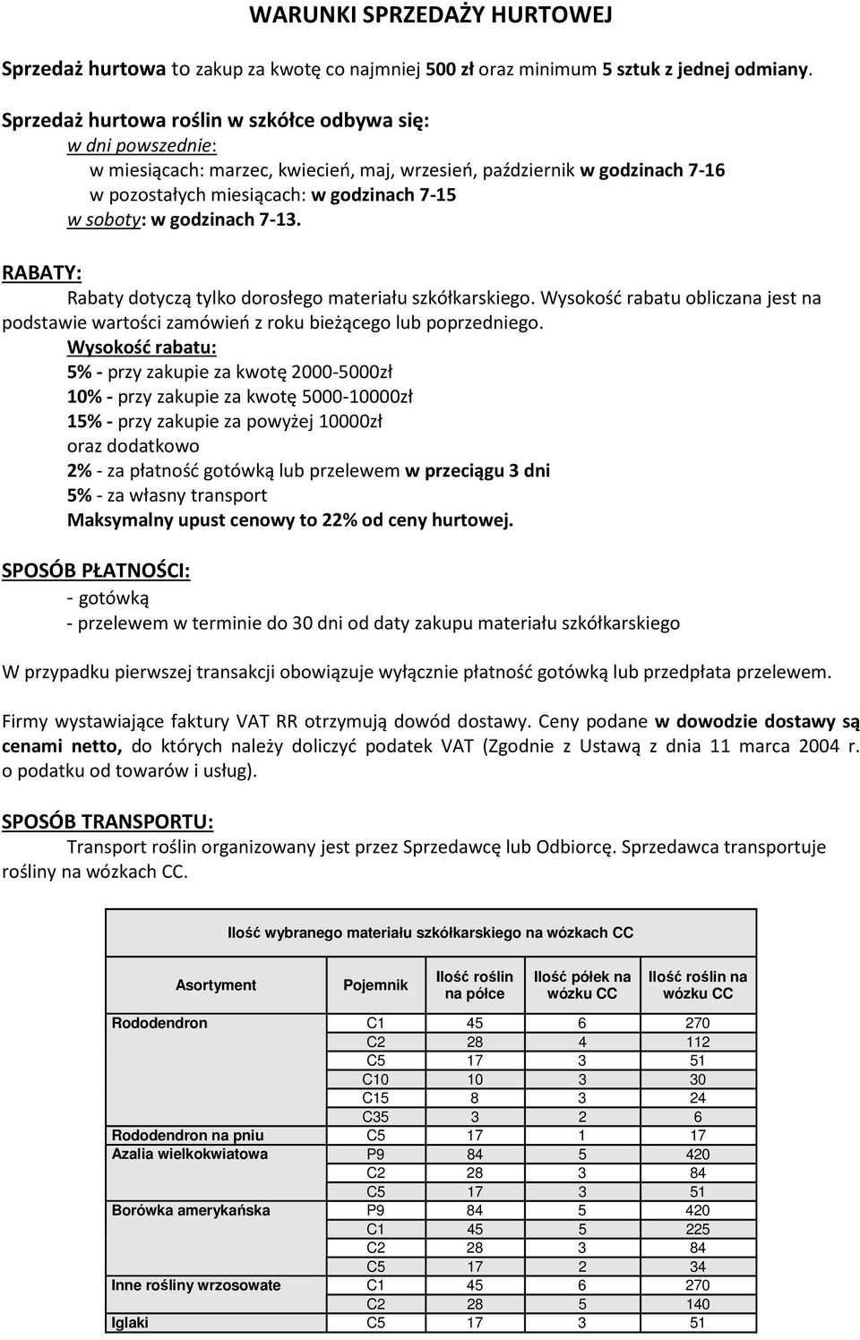 7-13. RABATY: Rabaty dotyczą tylko dorosłego materiału szkółkarskiego. Wysokość rabatu obliczana jest na podstawie wartości zamówień z roku bieżącego lub poprzedniego.