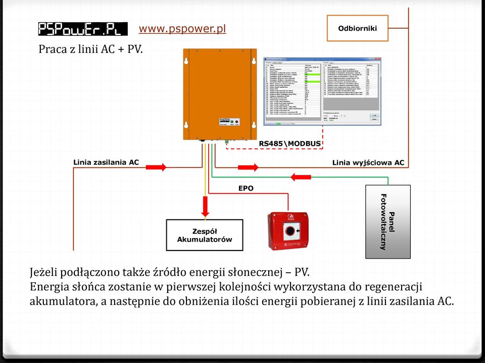 Panel Fotowoltaiczny Jeżeli podłączono także źródło energii słonecznej PV.
