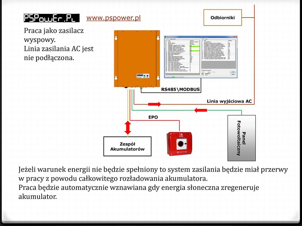 warunek energii nie będzie spełniony to system zasilania będzie miał przerwy w pracy z powodu