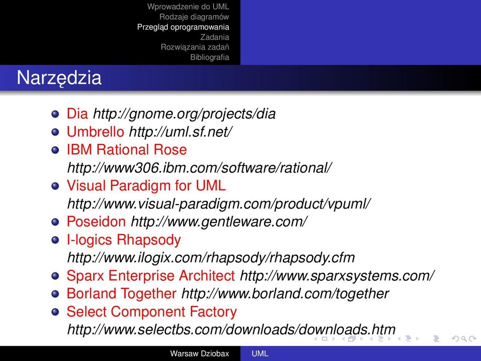gentleware.com/ I-logics Rhapsody http://www.ilogix.com/rhapsody/rhapsody.cfm Sparx Enterprise Architect http://www.