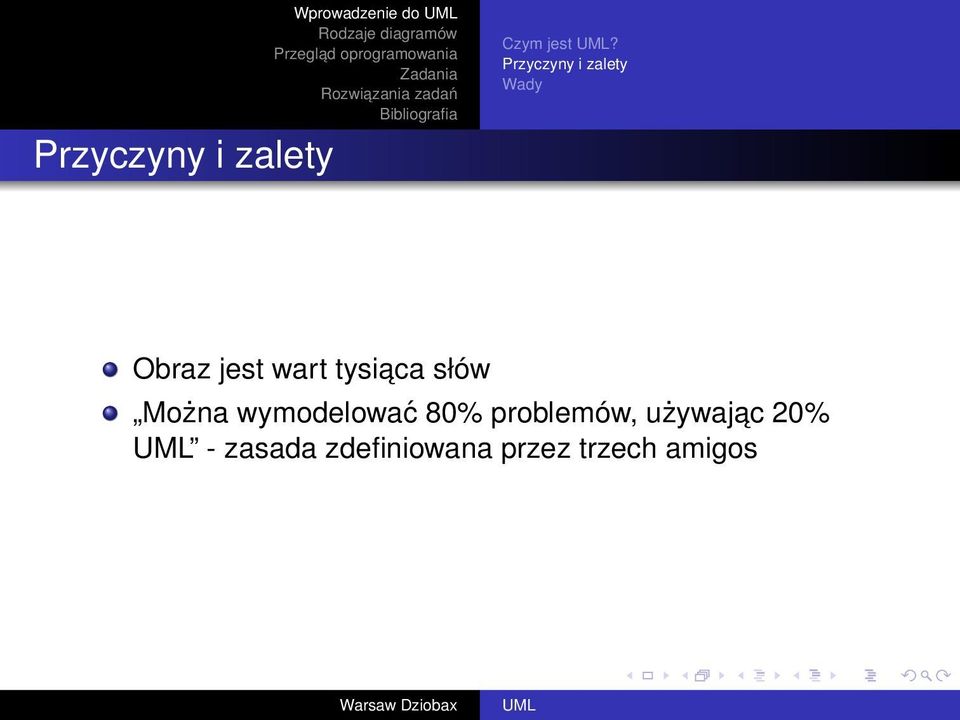 tysiaca słów Można wymodelować 80% problemów,