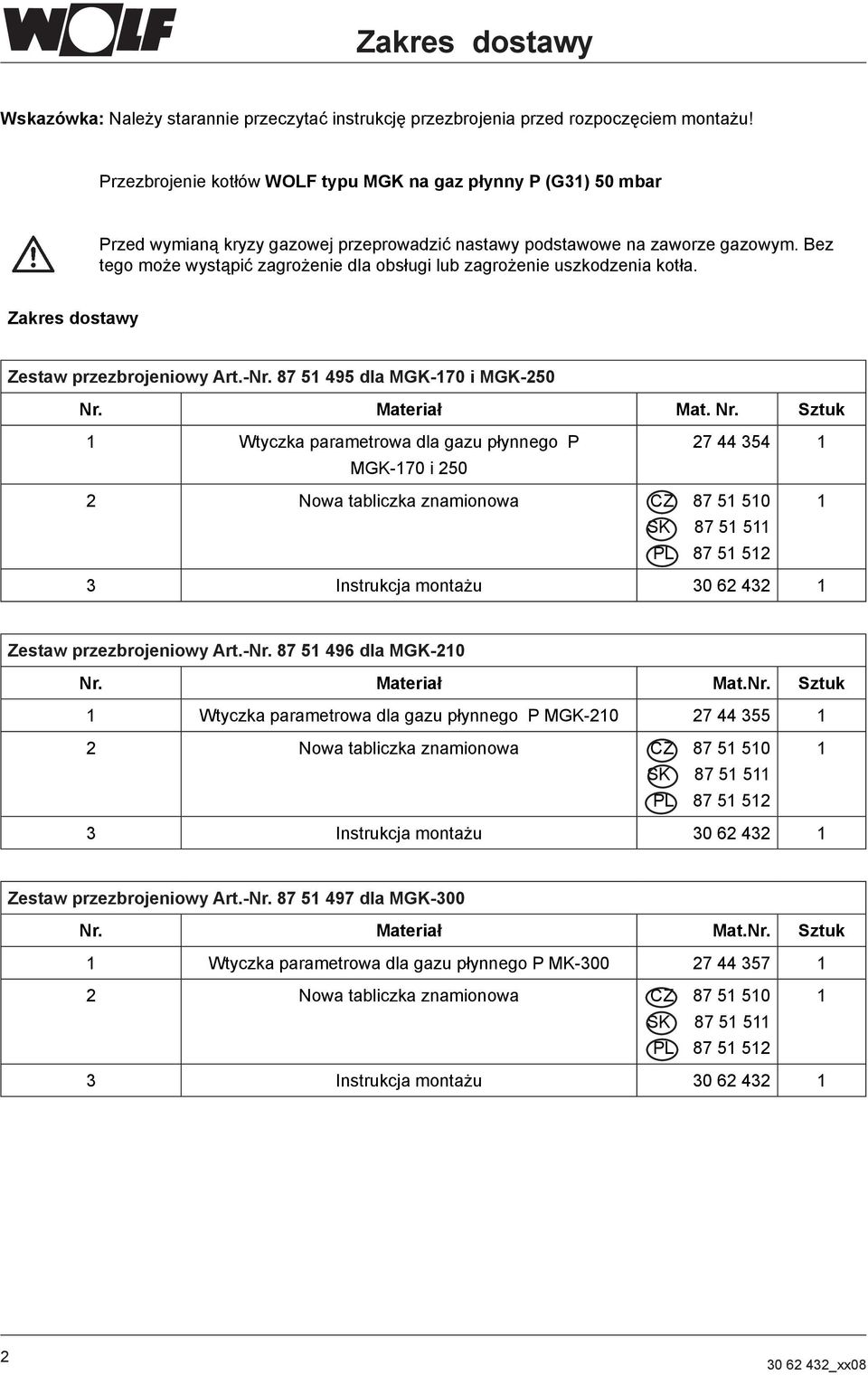 Bez tego może wystąpić zagrożenie dla obsługi lub zagrożenie uszkodzenia kotła. Zakres dostawy Zestaw przezbrojeniowy Art.-Nr. 87 51 495 dla MGK-170 i MGK-250 Nr.