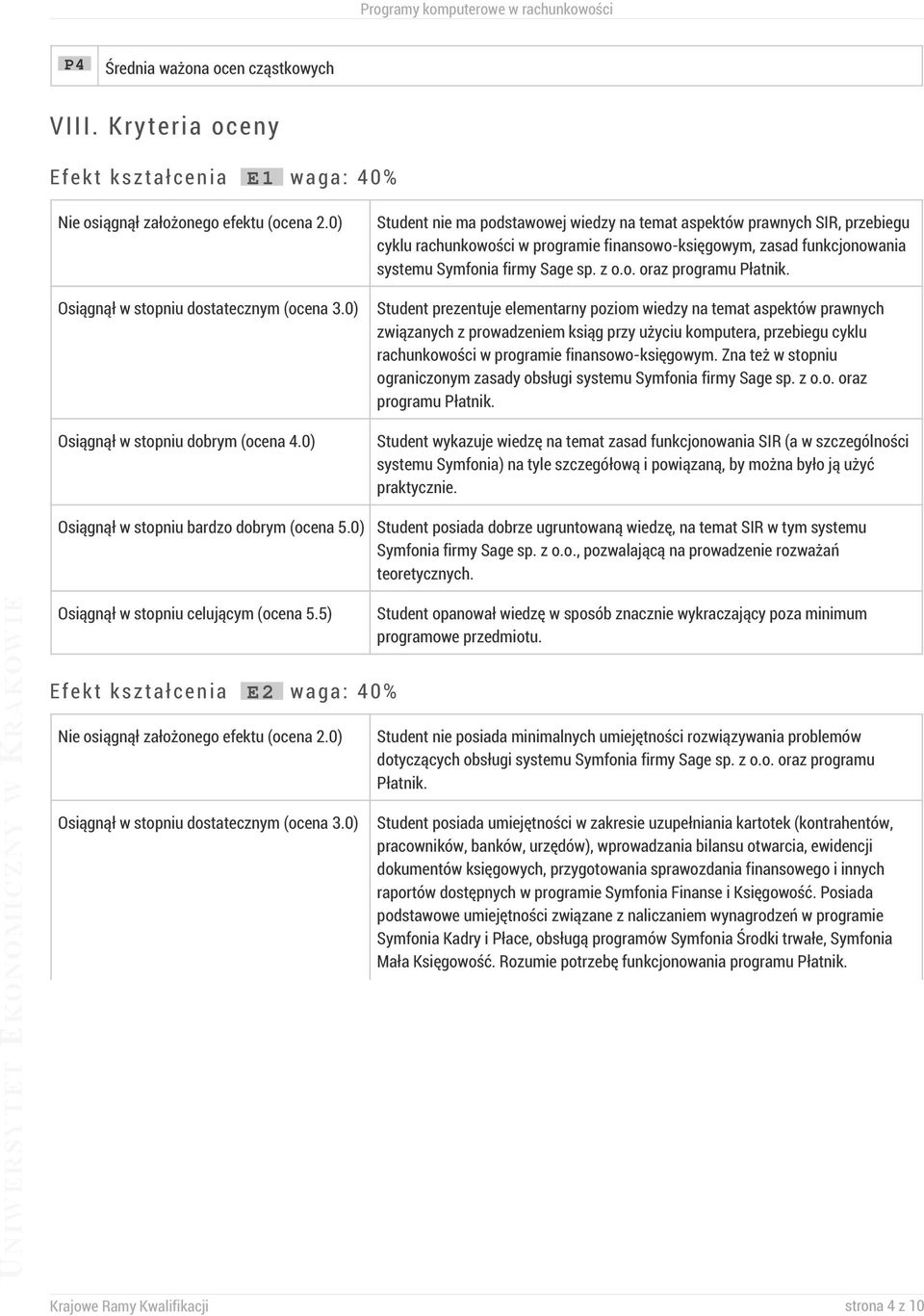 5) Student nie ma podstawowej wiedzy na temat aspektów prawnych SIR, przebiegu cyklu rachunkowości w programie finansowo-księgowym, zasad funkcjonowania systemu Symfonia firmy Sage sp. z o.o. oraz programu Płatnik.