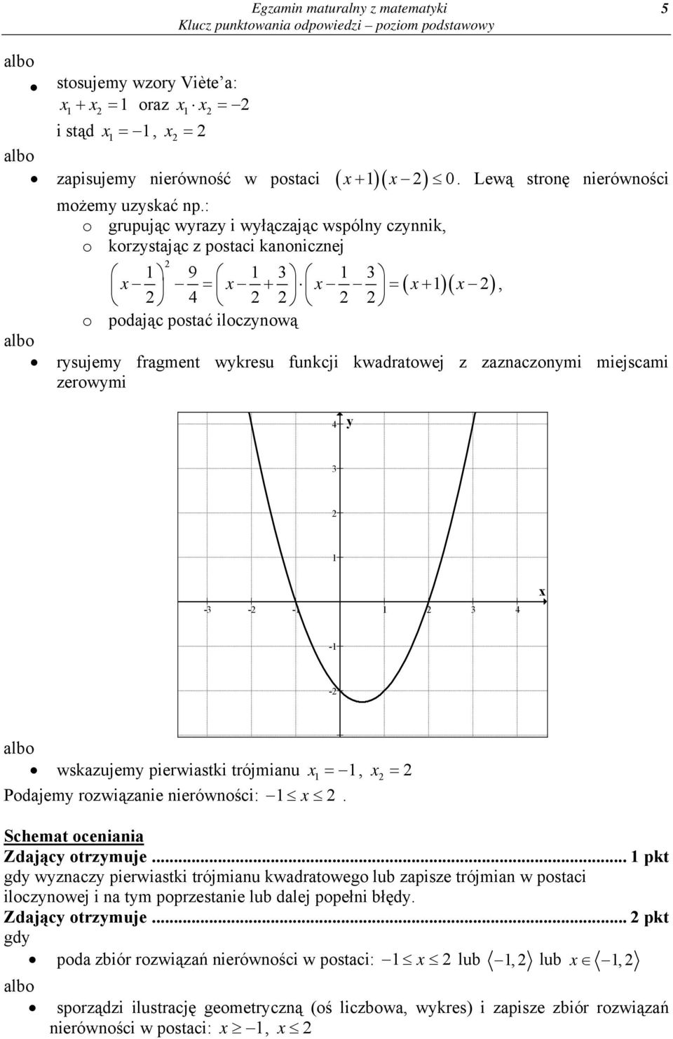 miejscami zerowymi, 4 y 1 - - -1 1 4 x -1 - wskazujemy pierwiastki trójmianu x1 1, x Podajemy rozwiązanie nierówności: 1 x. Schemat oceniania Zdający otrzymuje.