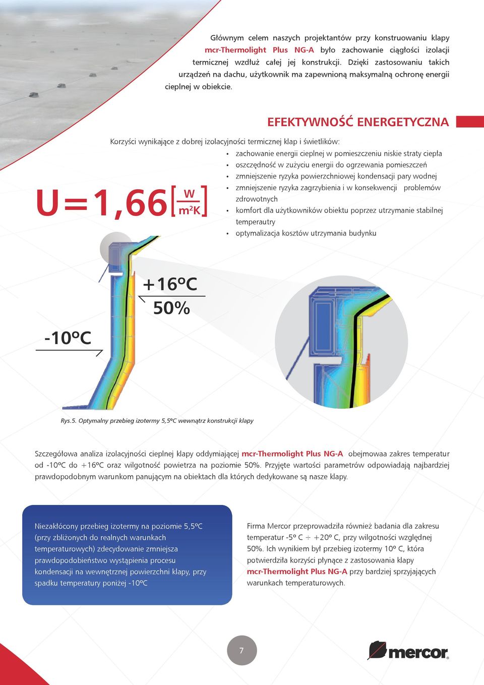 Korzyści wynikające z dobrej izolacyjności termicznej klap i świetlików: U=1,66 W m 2 K EFEKTYWNOŚĆ ENERGETYCZNA zachowanie energii cieplnej w pomieszczeniu niskie straty ciepła oszczędność w zużyciu