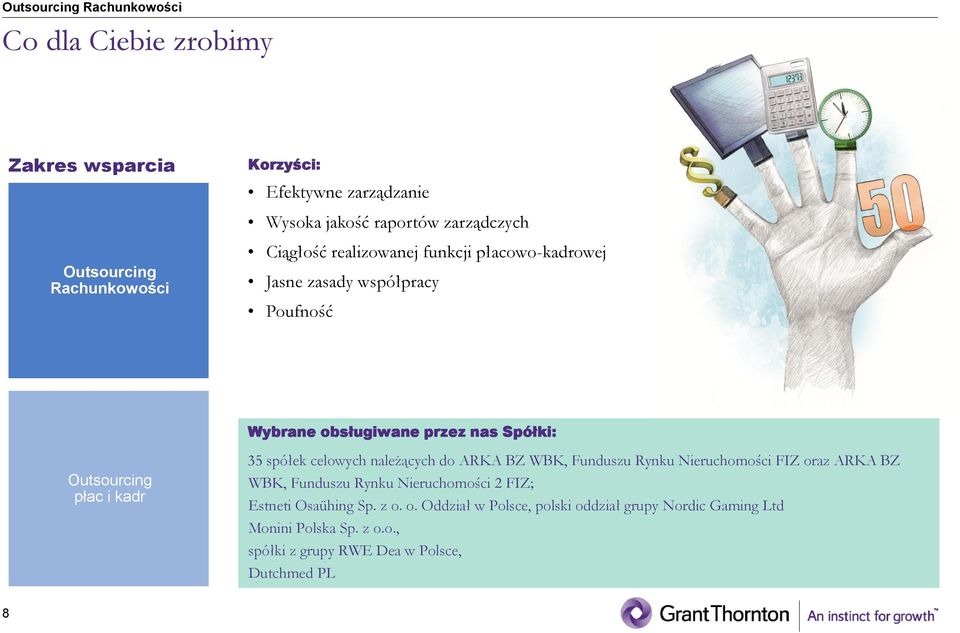 celowych należących do ARKA BZ WBK, Funduszu Rynku Nieruchomości FIZ oraz ARKA BZ WBK, Funduszu Rynku Nieruchomości 2 FIZ; Estneti