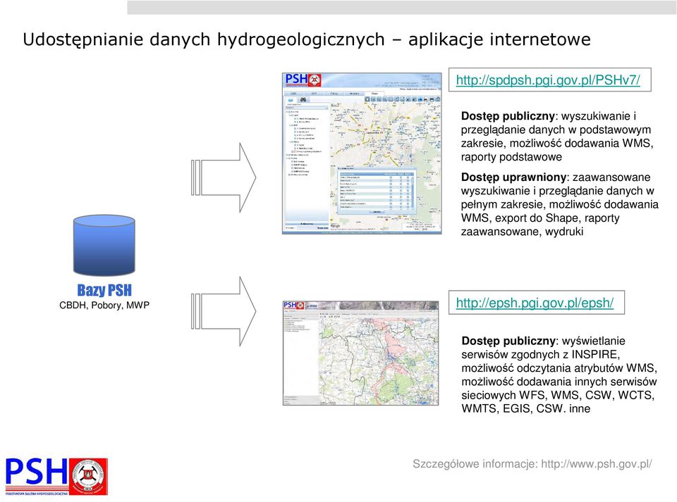 wyszukiwanie i przeglądanie danych w pełnym zakresie, moŝliwość dodawania WMS, export do Shape, raporty zaawansowane, wydruki Bazy PSH CBDH, Pobory, MWP http://epsh.