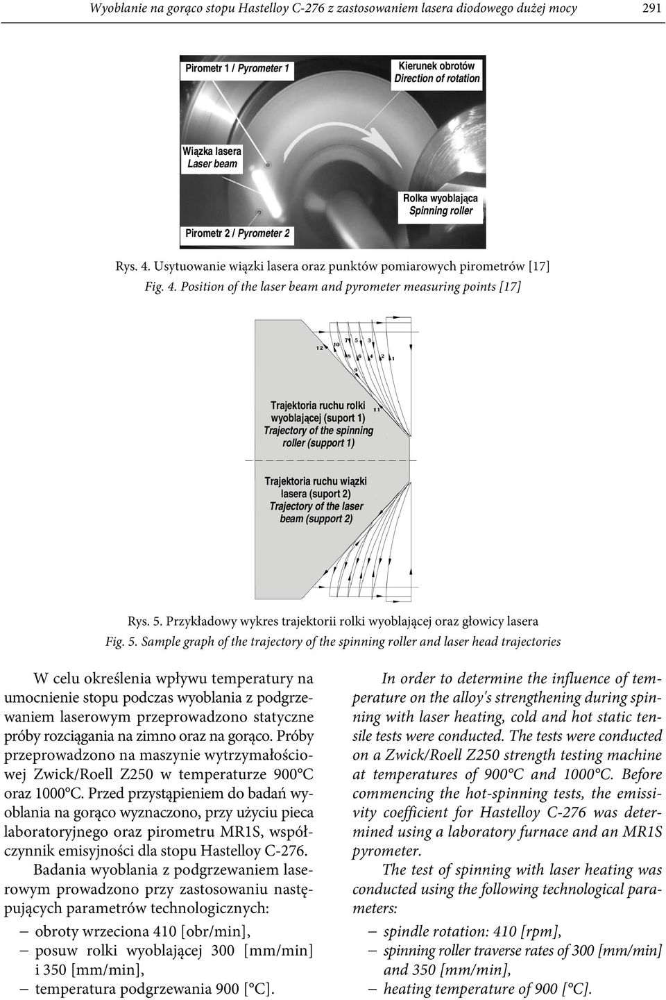 Usytuowanie wiązki lasera oraz punktów pomiarowych pirometrów [17] Fig. 4.