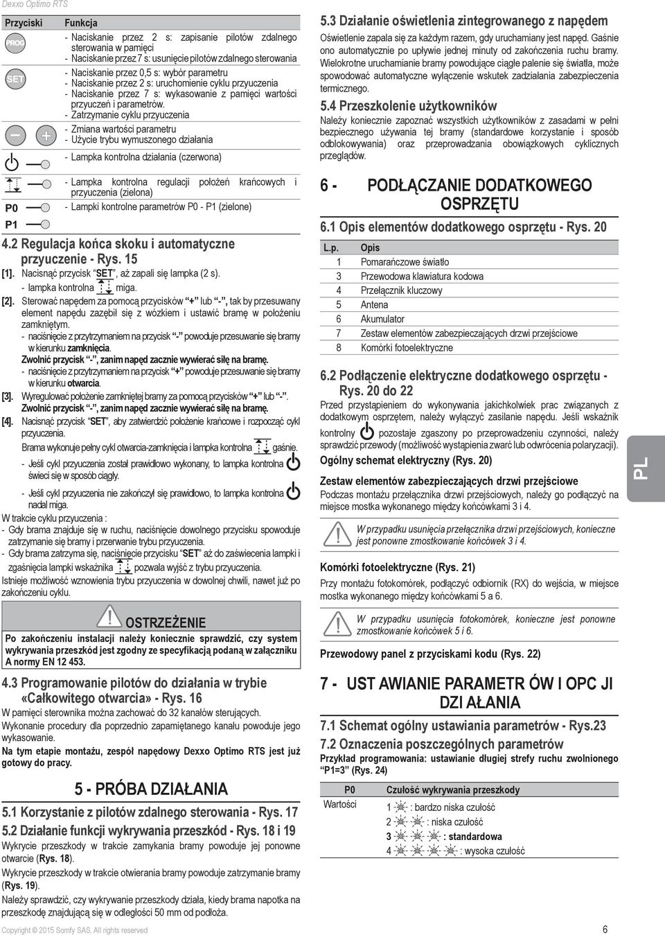 Zatrzymanie cyklu przyuczenia Zmiana wartości parametru Użycie trybu wymuszonego działania Lampka kontrolna działania (czerwona) 5.