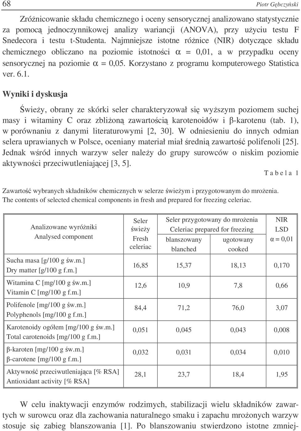 Korzystano z programu komputerowego Statistica ver. 6.1.
