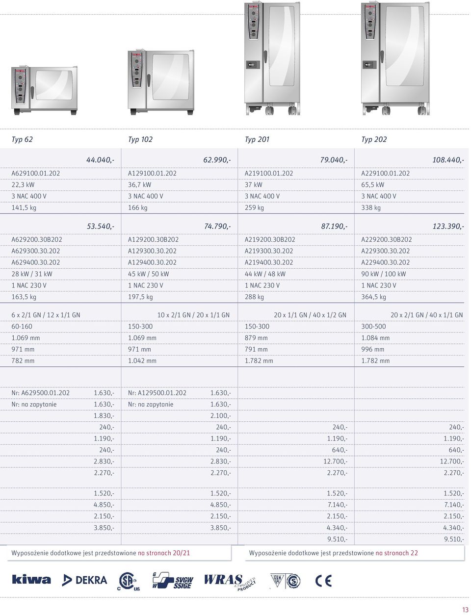 30.202 28 kw / 31 kw 45 kw / 50 kw 44 kw / 48 kw 90 kw / 100 kw 1 NAC 230 V 1 NAC 230 V 1 NAC 230 V 1 NAC 230 V 163,5 kg 197,5 kg 288 kg 364,5 kg 6 x 2/1 GN / 12 x 1/1 GN 10 x 2/1 GN / 20 x 1/1 GN 20