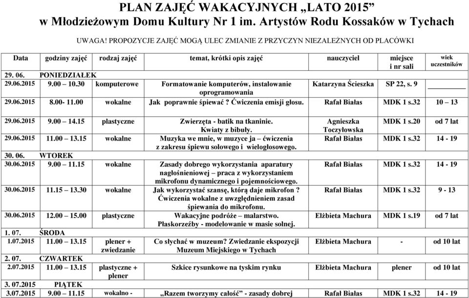 30 komputerowe Formatowanie komputerów, instalowanie Katarzyna Ścieszka SP 22, s. 9 oprogramowania 29.06.2015 8.00-11.00 wokalne Jak poprawnie śpiewać? Ćwiczenia emisji głosu. Rafał Białas MDK 1 s.