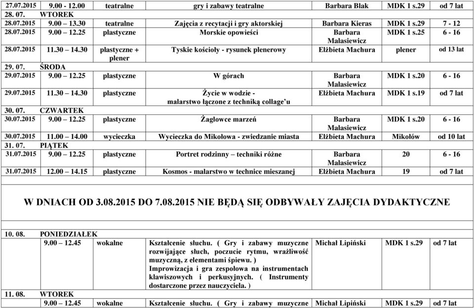 00 12.25 plastyczne W górach Barbara 6-16 29.07.2015 11.30 14.30 plastyczne Życie w wodzie - Elżbieta Machura MDK 1 s.19 malarstwo łączone z techniką collage u 30. 07. CZWARTEK 30.07.2015 9.00 12.25 plastyczne Żaglowce marzeń Barbara 6-16 30.