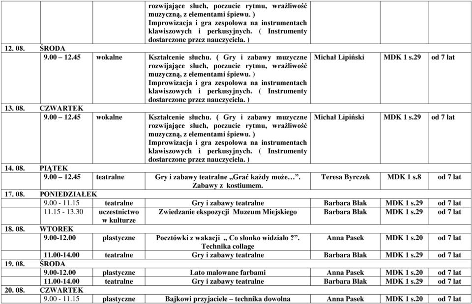 08. PIĄTEK 9.00 12.45 teatralne Gry i zabawy teatralne Grać każdy może. Teresa Byrczek MDK 1 s.8 Zabawy z kostiumem. 17. 08. PONIEDZIAŁEK 9.00-11.