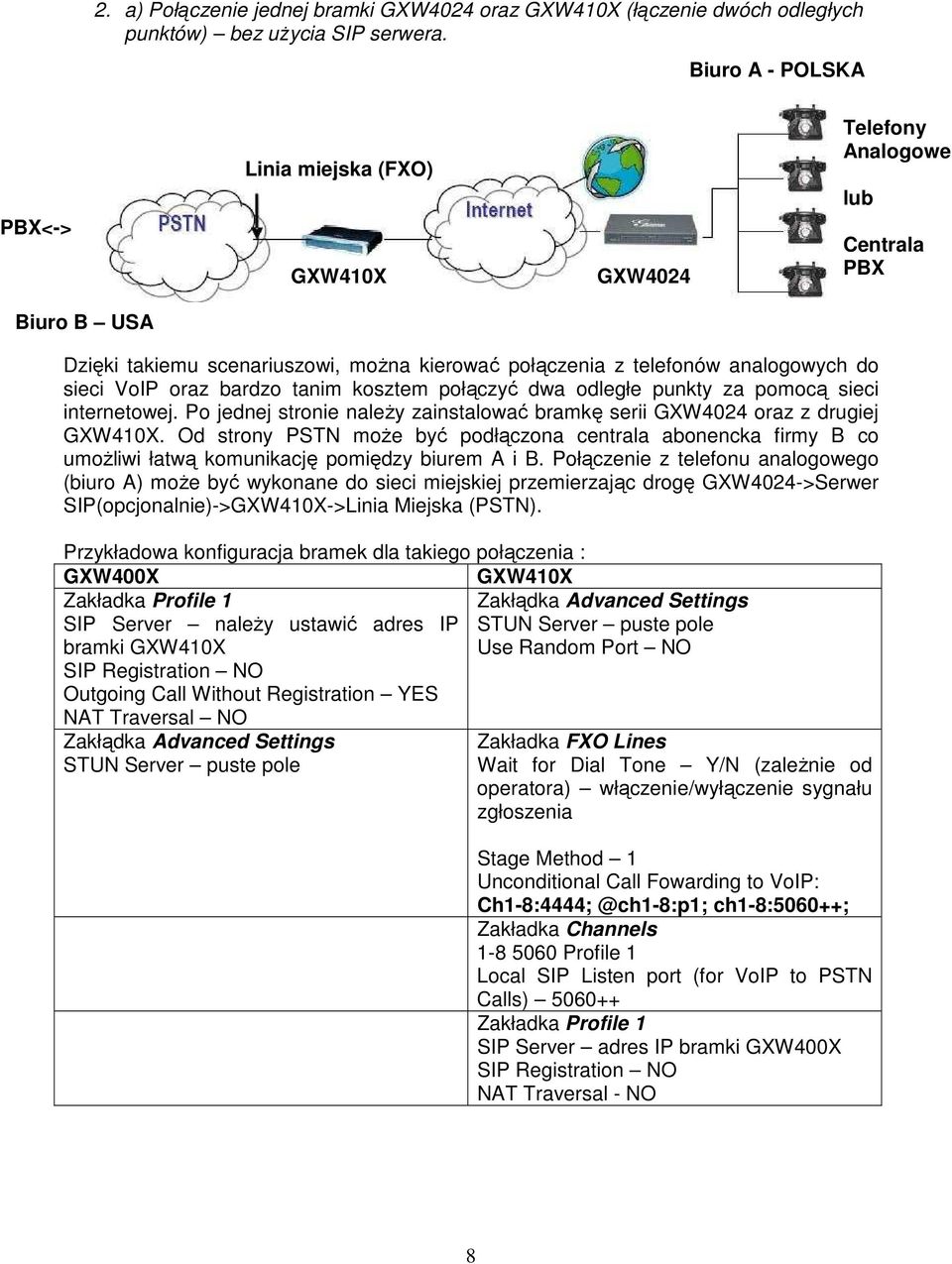 VoIP oraz bardzo tanim kosztem połączyć dwa odległe punkty za pomocą sieci internetowej. Po jednej stronie naleŝy zainstalować bramkę serii GXW4024 oraz z drugiej GXW410X.