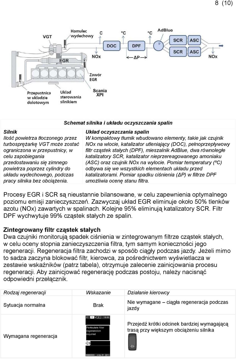 Schemat silnika i układu oczyszczania spalin Układ oczyszczania spalin W kompaktowy tłumik wbudowano elementy, takie jak czujnik NOx na wlocie, katalizator utleniający (DOC), pełnoprzepływowy filtr