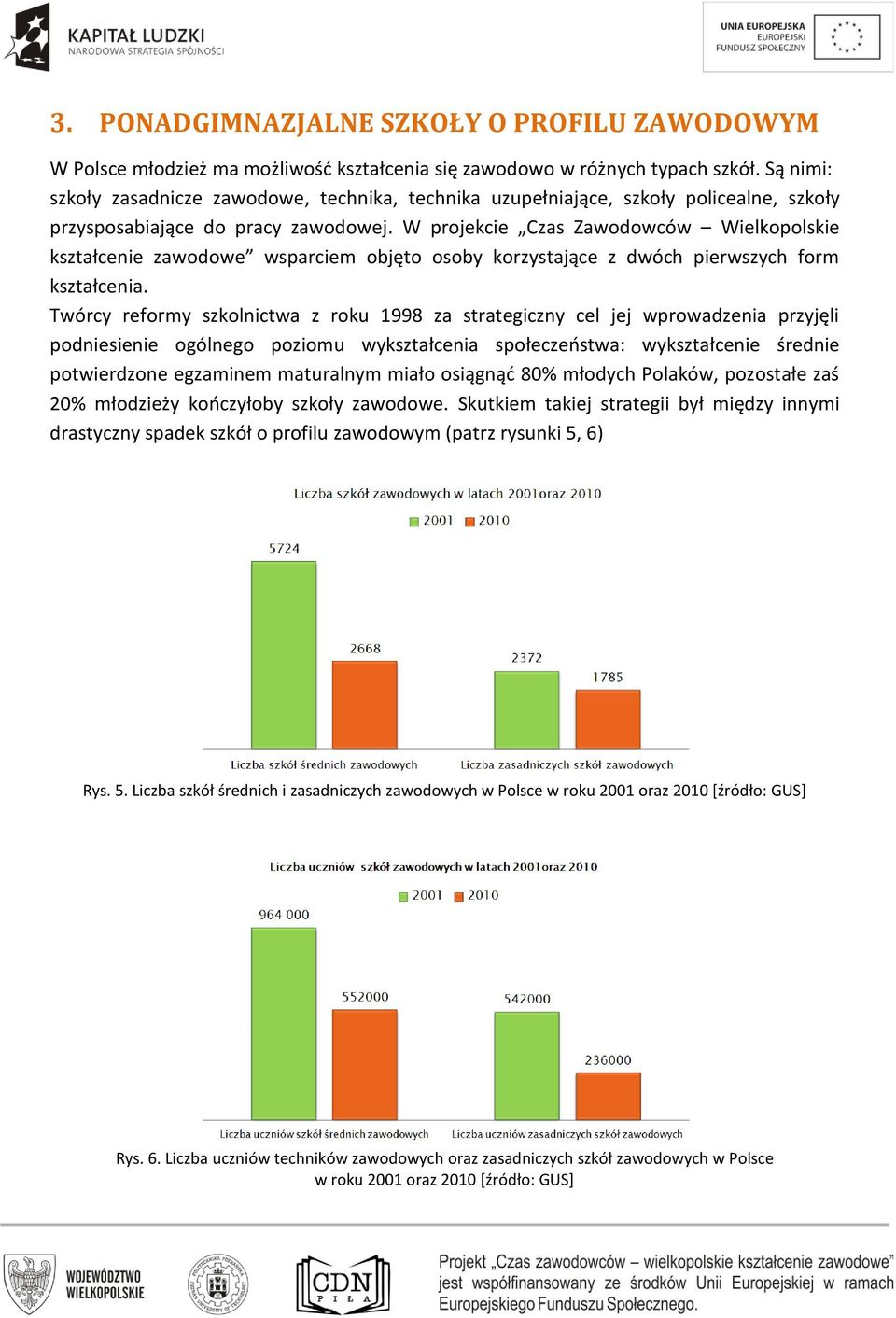 W projekcie Czas Zawodowców Wielkopolskie kształcenie zawodowe wsparciem objęto osoby korzystające z dwóch pierwszych form kształcenia.