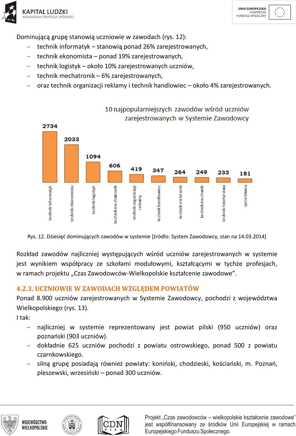 zarejestrowanych, oraz technik organizacji reklamy i technik handlowiec około 4% zarejestrowanych. Rys. 12. Dziesięć dominujących zawodów w systemie [źródło: System Zawodowcy, stan na 14.03.
