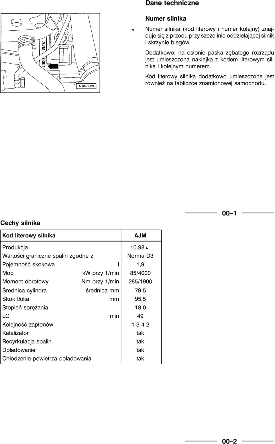 Kod literowy silnika dodatkowo umieszczone jest również na tabliczce znamionowej samochodu. Cechy silnika 00 1 Kod literowy silnika AJM Produkcja 10.