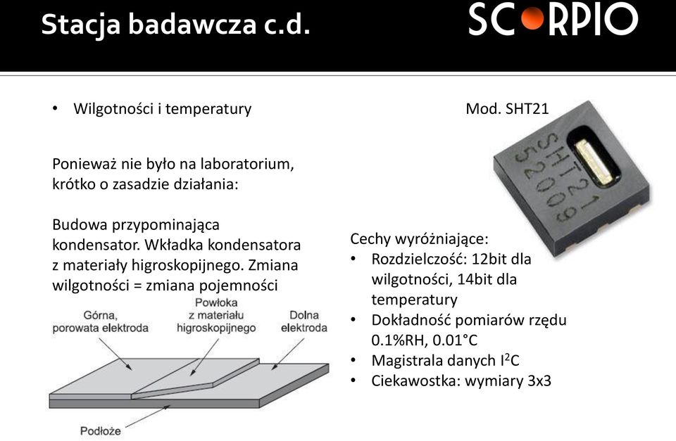 Wkładka kondensatora z materiały higroskopijnego.