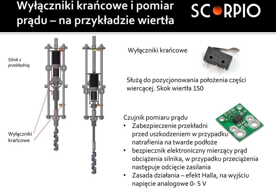 Skok wiertła 150 Wyłączniki krańcowe Czujnik pomiaru prądu Zabezpieczenie przekładni przed uszkodzeniem w przypadku