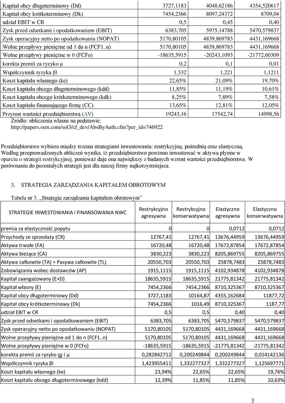 .n) 5170,80105 4839,869783 4431,169668 Wolne przepływy pieniężne w 0 (FCFo) -18635,5915-20243,1093-21772,60309 korekta premii za ryzyko µ 0,2 0,1 0,01 Współczynnik ryzyka βl 1,332 1,221 1,1211 Koszt