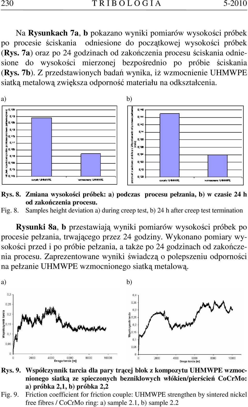 Z przedstawionych badań wynika, iŝ wzmocnienie UHMWPE siatką metalową zwiększa odporność materiału na odkształcenia. a) b) Rys. 8.