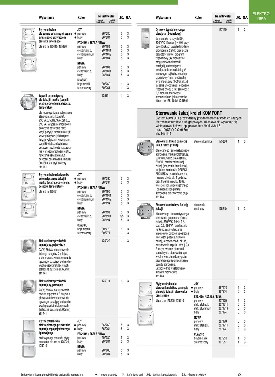 nr 175110, 175120 Łącznik automatyczny dla żaluzji i markiz (czujniki wiatru, oświetlenia, deszczu, temperatury) perłowy 367280 5 3 biały 367284 5 3 perłowy 207180 5 3 efekt stali szl.
