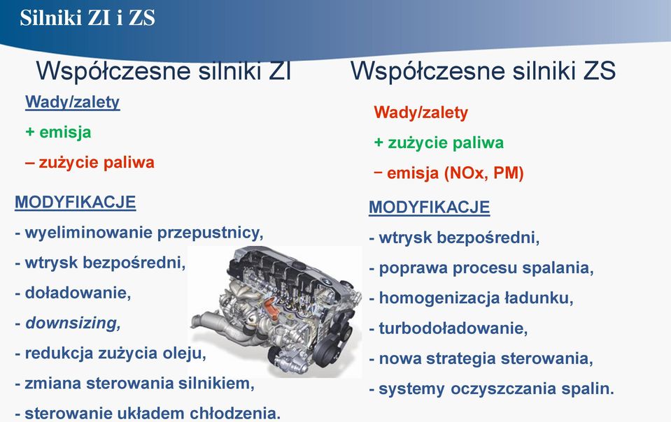 układem chłodzenia.