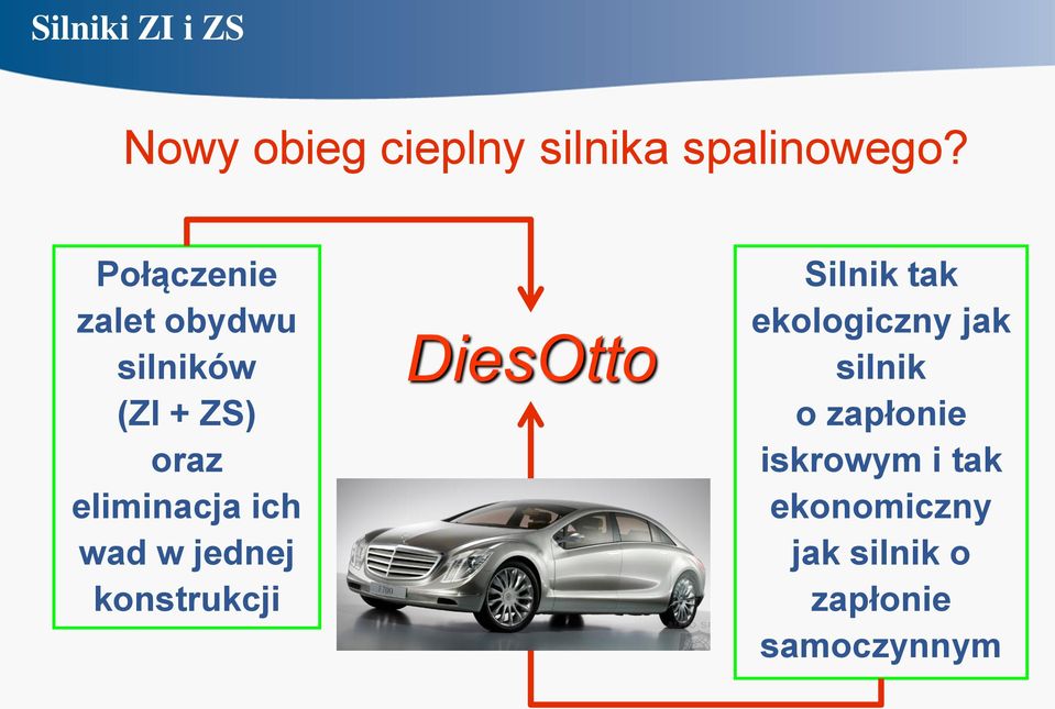 wad w jednej konstrukcji DiesOtto Silnik tak ekologiczny jak