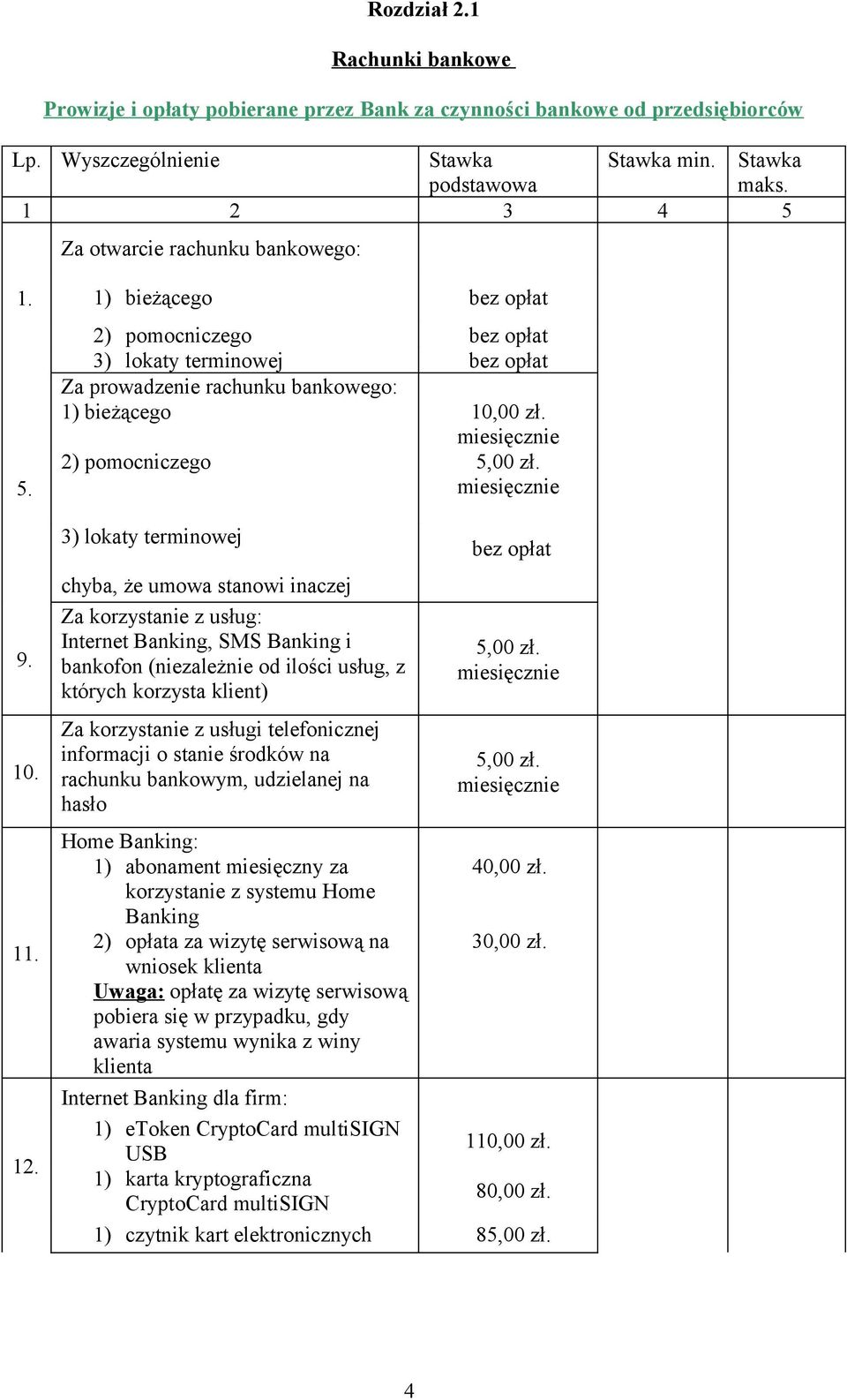 1) bieżącego bez opłat 2) pomocniczego bez opłat 3) lokaty terminowej bez opłat Za prowadzenie rachunku bankowego: 1) bieżącego 2) pomocniczego 3) lokaty terminowej chyba, że umowa stanowi inaczej Za