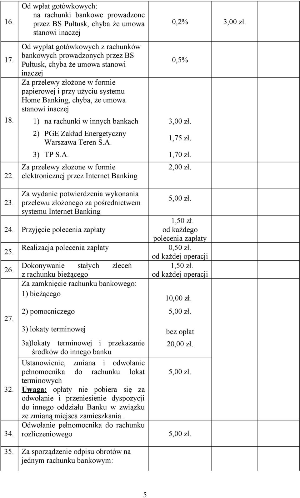 stanowi inaczej 0,5% 1) na rachunki w innych bankach 3,00 zł. 2) PGE Zakład Energetyczny Warszawa Teren S.A. 1,75 zł. 3) TP S.A. 1,70 zł.