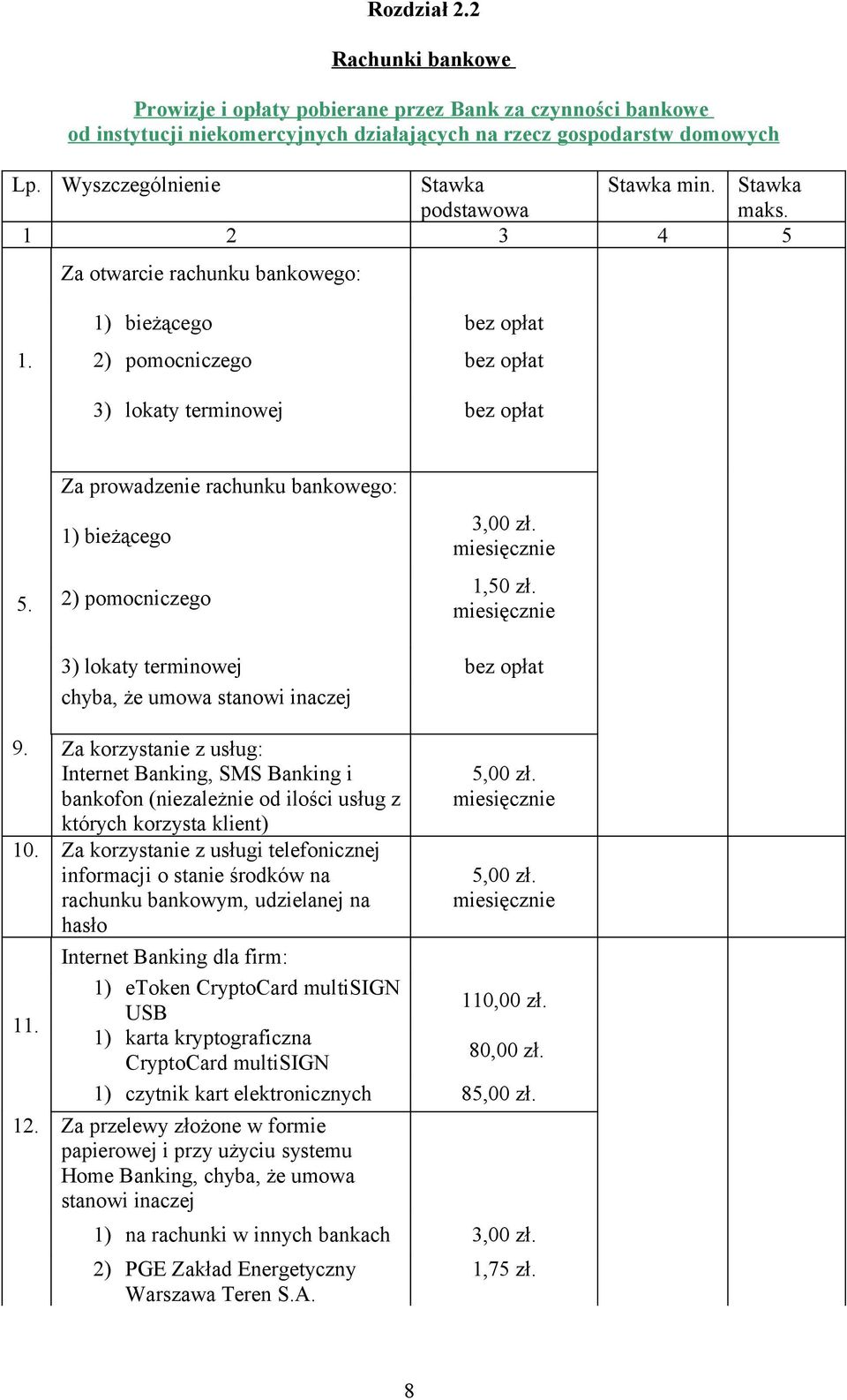 Za prowadzenie rachunku bankowego: 1) bieżącego 2) pomocniczego 3,00 zł. 1,50 zł. 3) lokaty terminowej bez opłat chyba, że umowa stanowi inaczej 9.