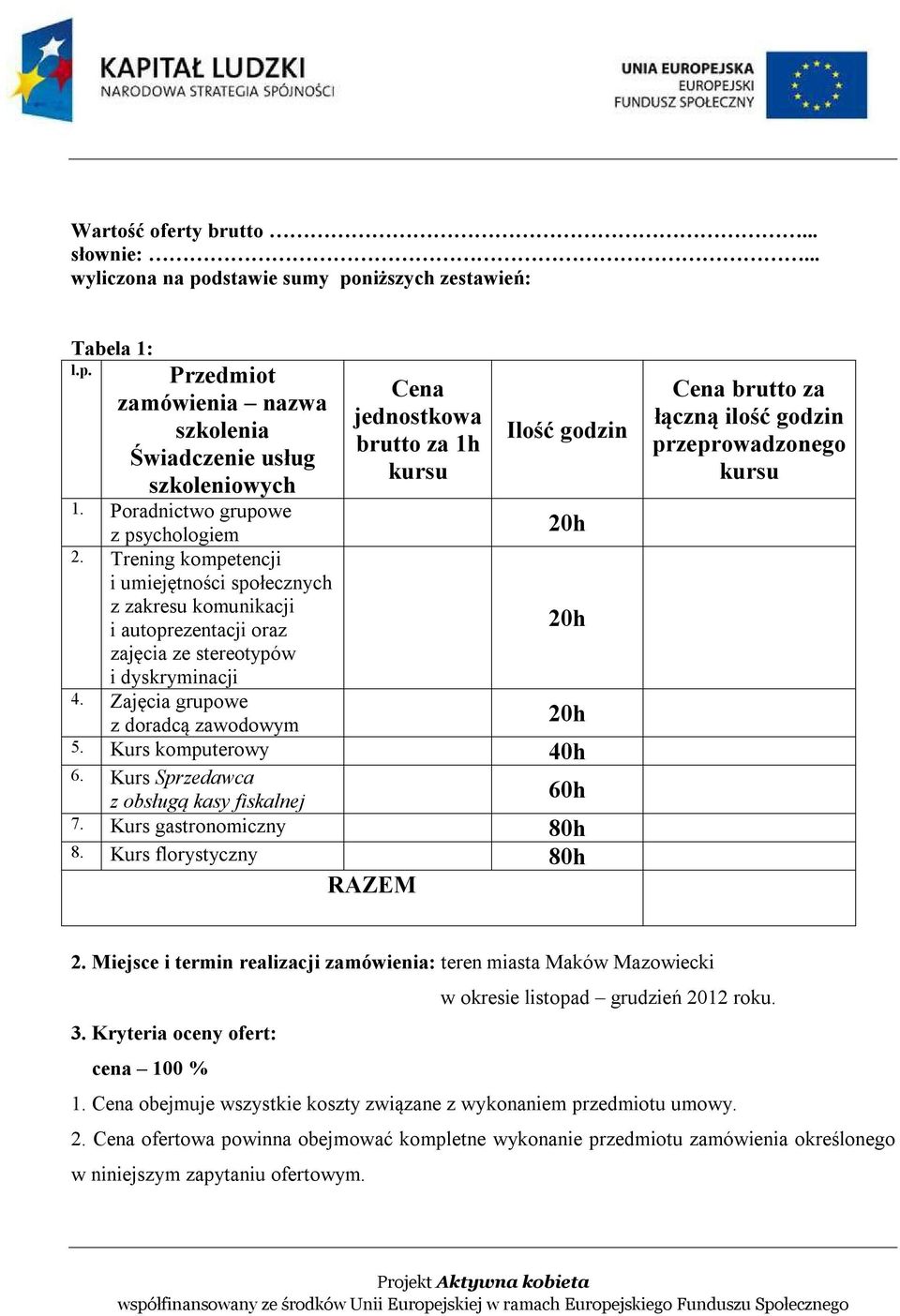 Zajęcia grupowe z doradcą zawodowym Cena jednostkowa brutto za 1h kursu Ilość godzin 20h 20h 20h 5. Kurs komputerowy 40h 6. Kurs Sprzedawca z obsługą kasy fiskalnej 60h 7. Kurs gastronomiczny 80h 8.