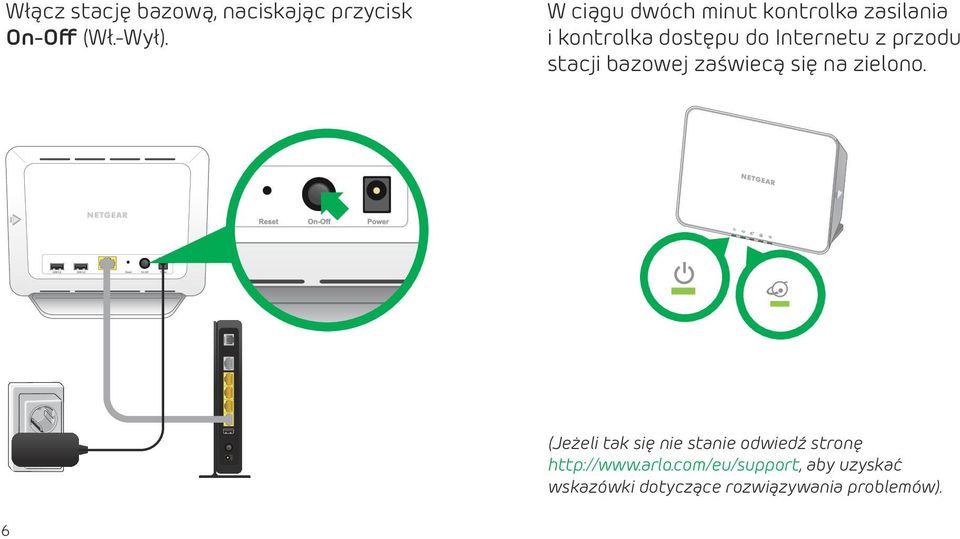 przodu stacji bazowej zaświecą się na zielono.