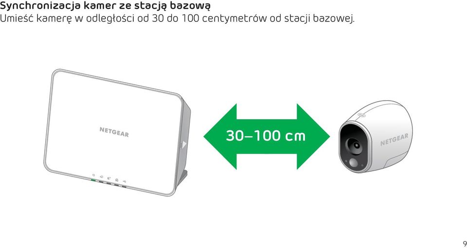 odległości od 30 do 100