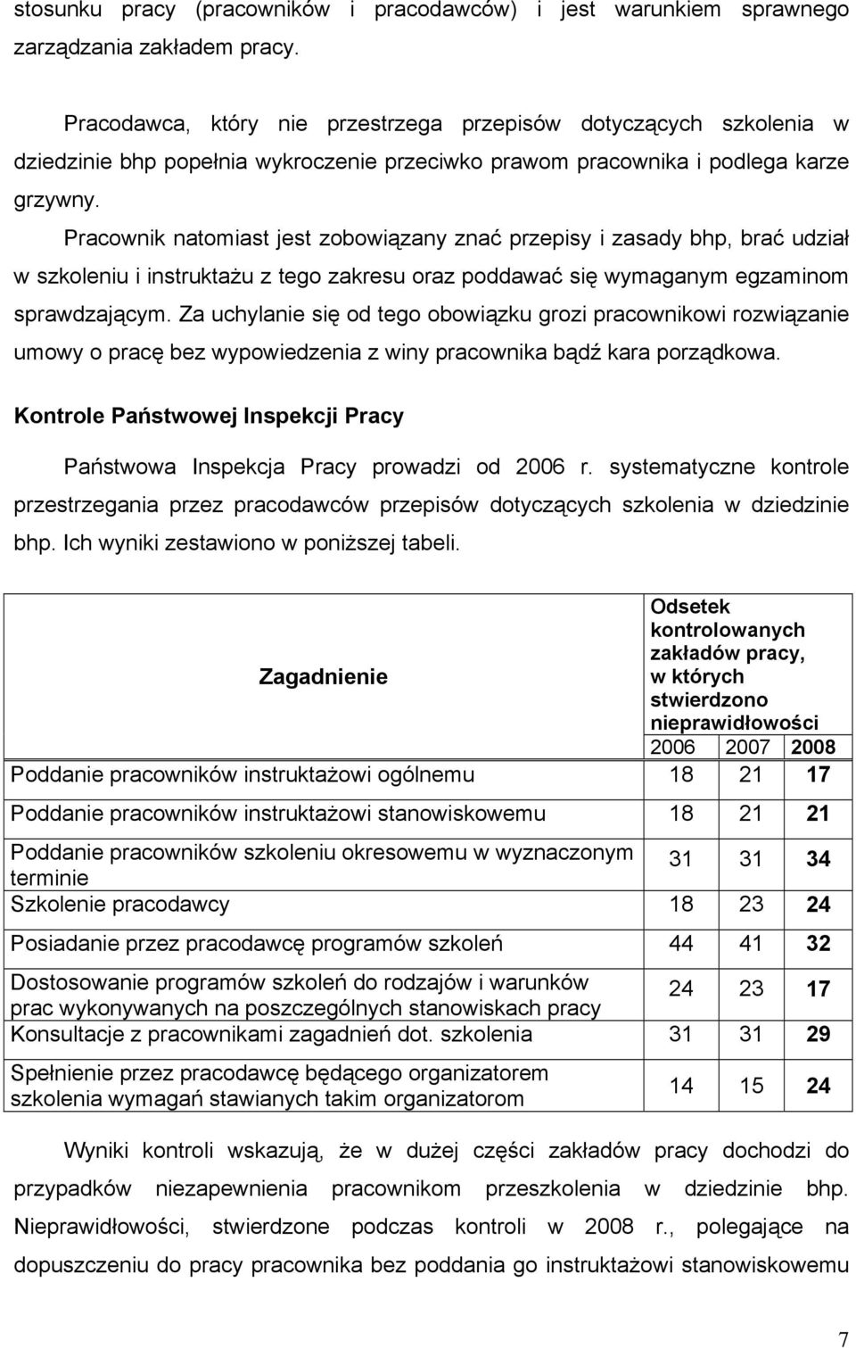 Pracownik natomiast jest zobowiązany znać przepisy i zasady bhp, brać udział w szkoleniu i instruktażu z tego zakresu oraz poddawać się wymaganym egzaminom sprawdzającym.