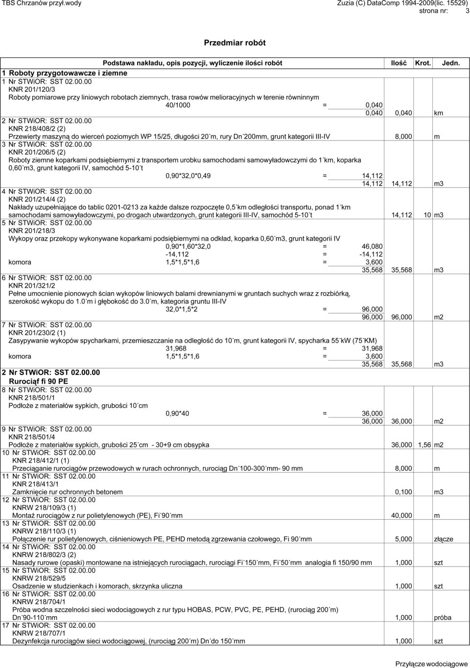 00.00 KNR 201/206/5 (2) Roboty ziemne koparkami podsiębiernymi z transportem urobku samochodami samowyładowczymi do 1 km, koparka 0,60 m3, grunt kategorii IV, samochód 5-10 t 0,90*32,0*0,49 = 14,112