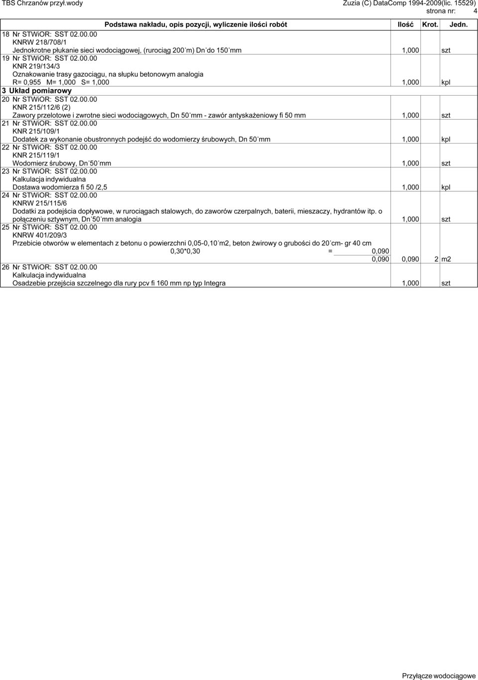 00.00 KNR 215/112/6 (2) Zawory przelotowe i zwrotne sieci wodociągowych, Dn 50 mm - zawór antyskażeniowy fi 50 mm 1,000 szt 21 Nr STWiOR: SST 02.00.00 KNR 215/109/1 Dodatek za wykonanie obustronnych podejść do wodomierzy śrubowych, Dn 50 mm 1,000 kpl 22 Nr STWiOR: SST 02.