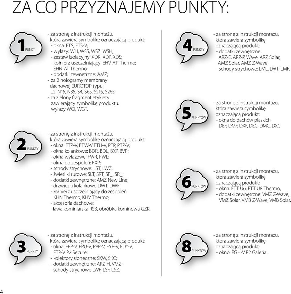 zawierający symbolikę produktu: wyłazy WGI, WGT.