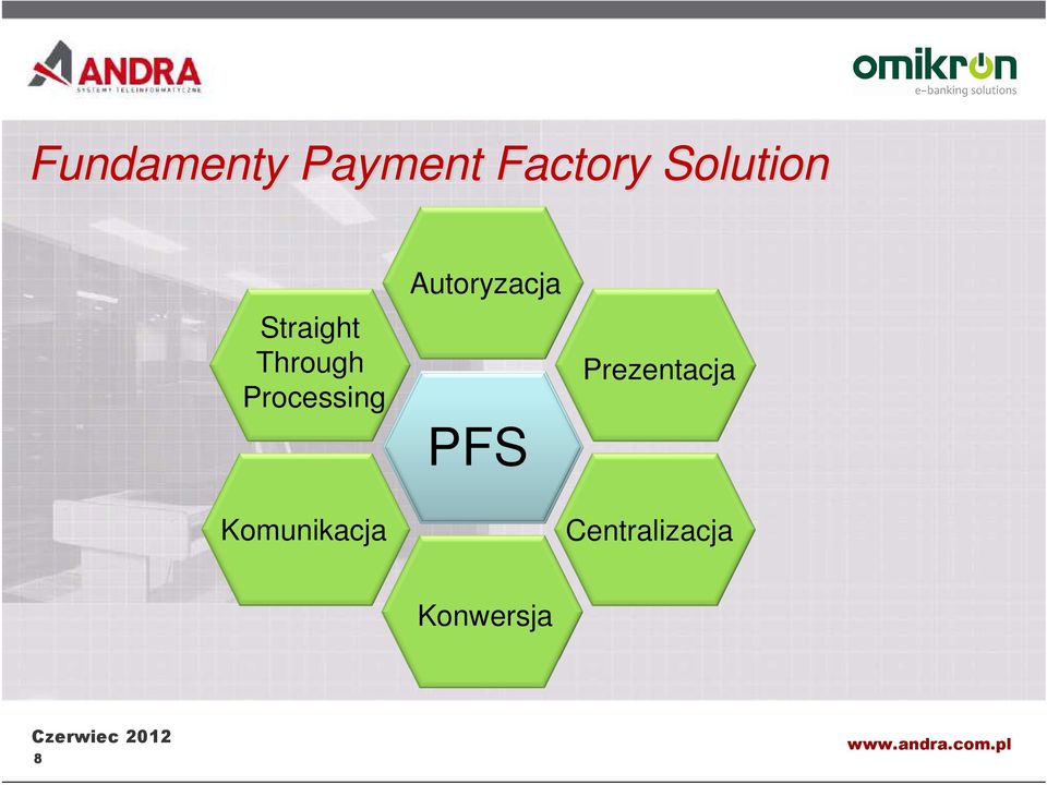 Processing Autoryzacja PFS