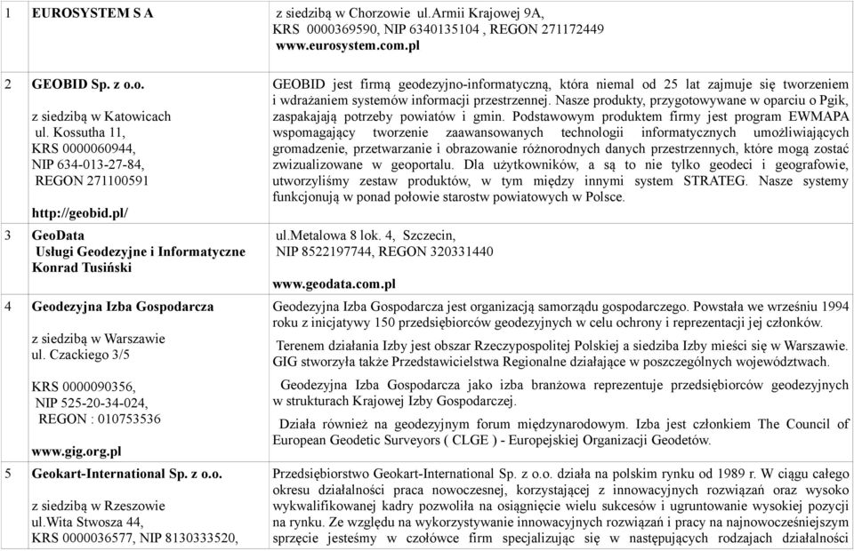 Czackiego 3/5 KRS 0000090356, NIP 525-20-34-024, REGON : 010753536 www.gig.org.pl 5 Geokart-International Sp. z o.o. z siedzibą w Rzeszowie ul.